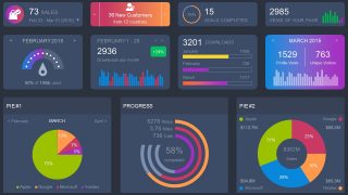 Multiple Data Driven Charts Slides