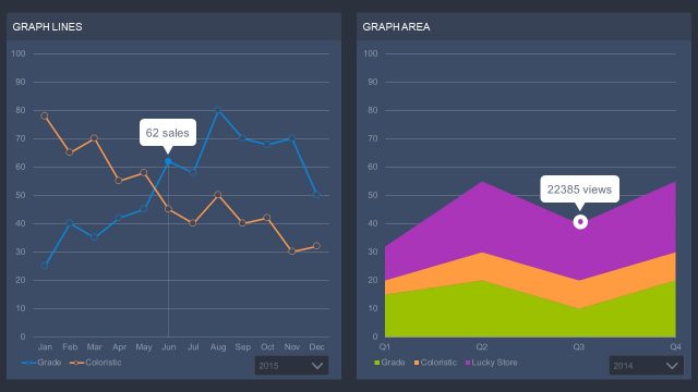 Presentation Modern Metrics Dashboard