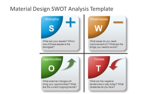 Material Design SWOT Analysis Template