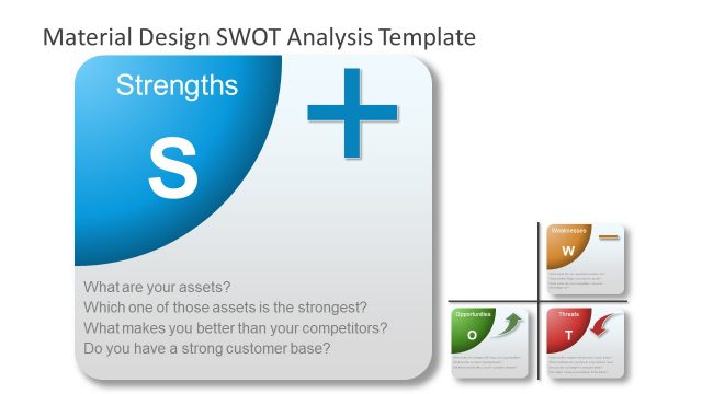 PowerPoint Material SWOT Strengths