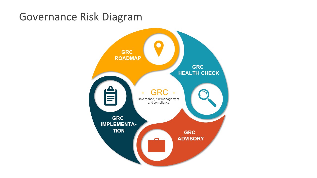 Financial PowerPoint Risk Management