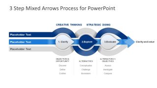 Slide of Explore Unit in Planning Model