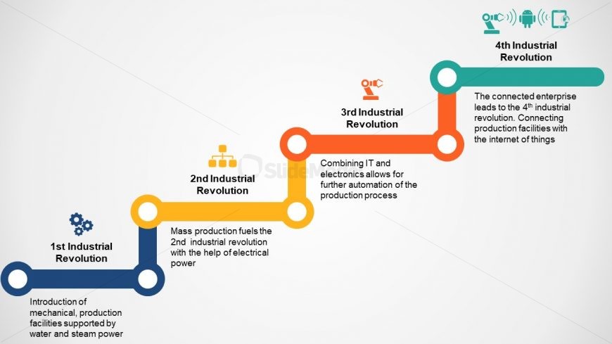 PPT Template of Stair Style Timeline