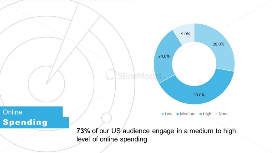 Marketing PowerPoint Online Media Kit