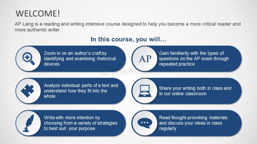 Bullet List Layout of Syllabus 