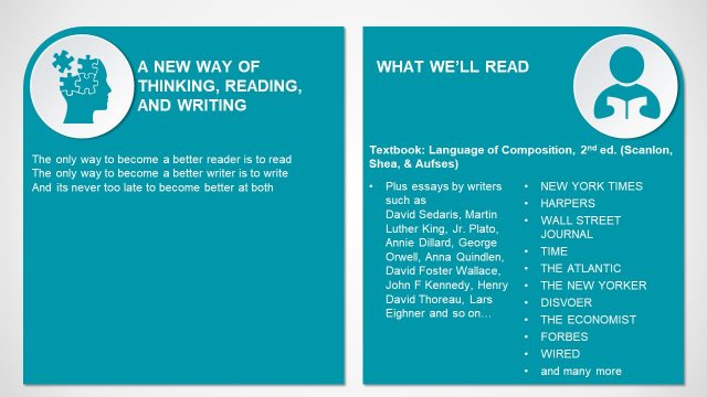 PowerPoint Design for Course Curriculum