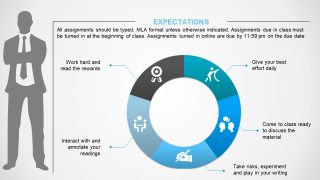 Creative Chart Expectation Template