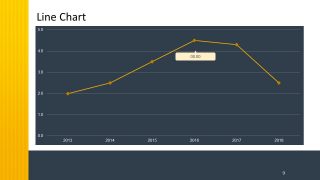 Business PowerPoint Data Driven Chart