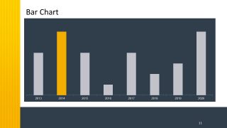 Business PowerPoint Template Design