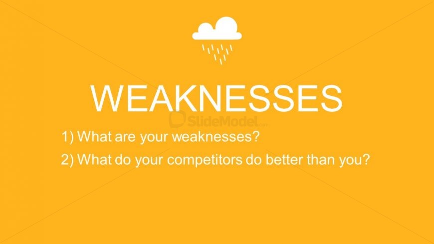 Weakness Slide Design PPT