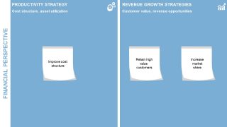 PPT Minimalist Strategy Management 