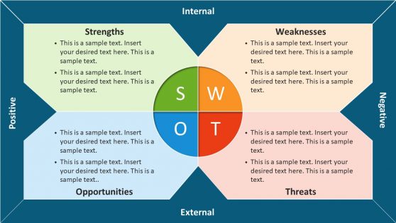 SWOT Matrix Design PPT