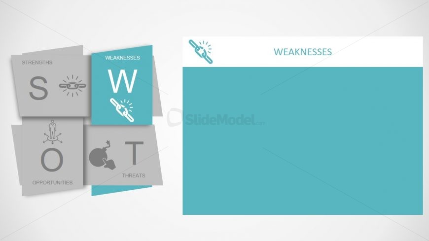 Infographic SWOT Internal External Factors