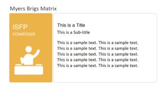 Composer Segment of Myers Briggs Template
