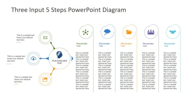 3 Input 5 Steps PowerPoint Diagram