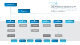 Business Technology Hierarchy Chart