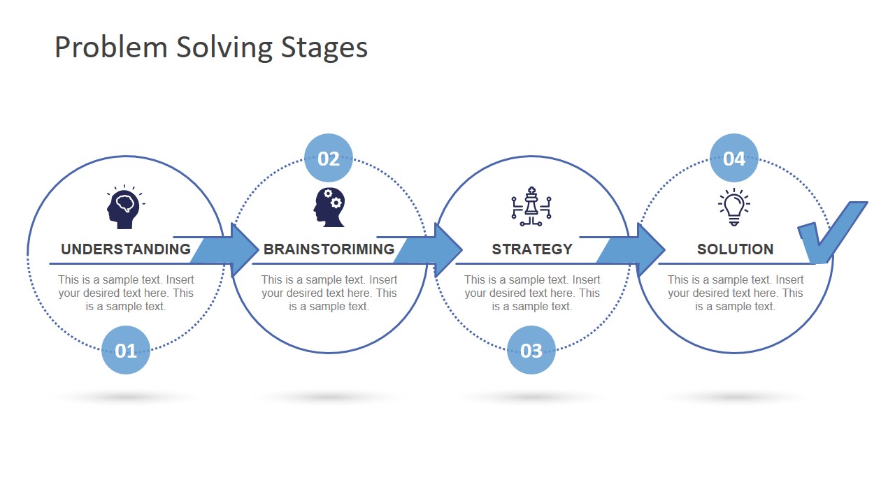 what are the four steps of problem solving process