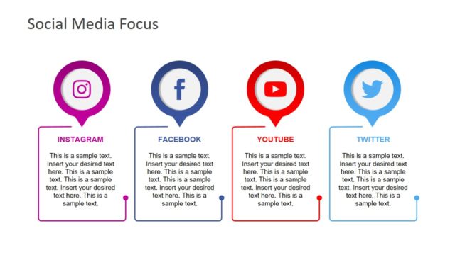 4 Social Media Platform Analysis PPT