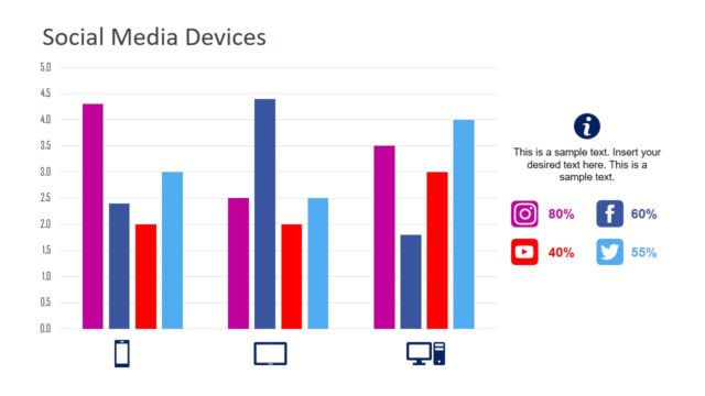 Multiple Bar Data Drive Chart Slide