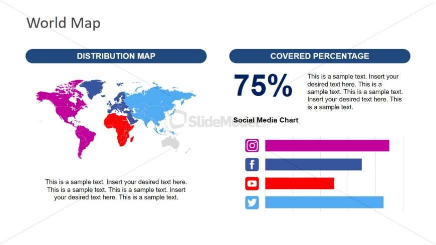 Social Media PowerPoint Analysis 