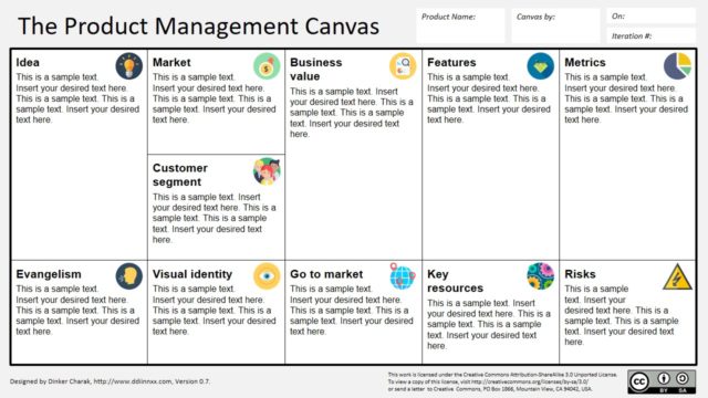 Product Management Canvas PowerPoint Template