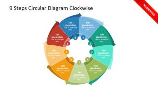 Process Cycle Spin Animation PPT