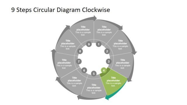 Process Cycle Circular Diagram Template