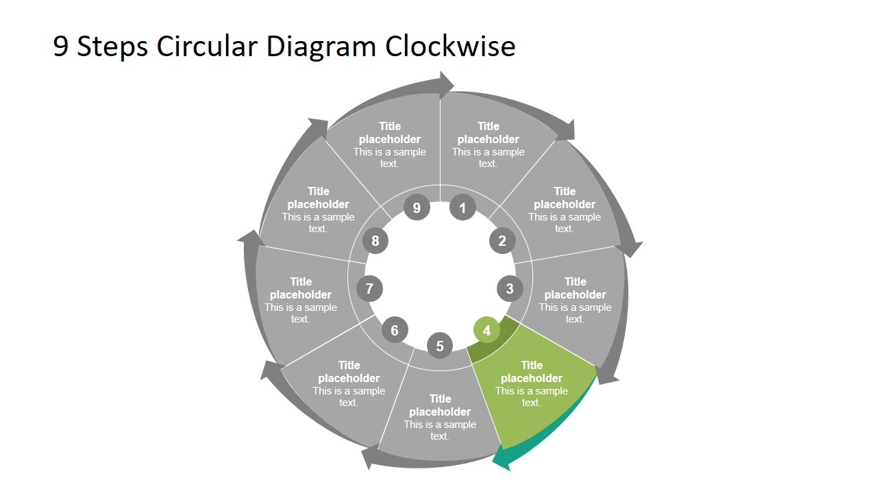 Process Cycle Circular Diagram Template Slidemodel 8353