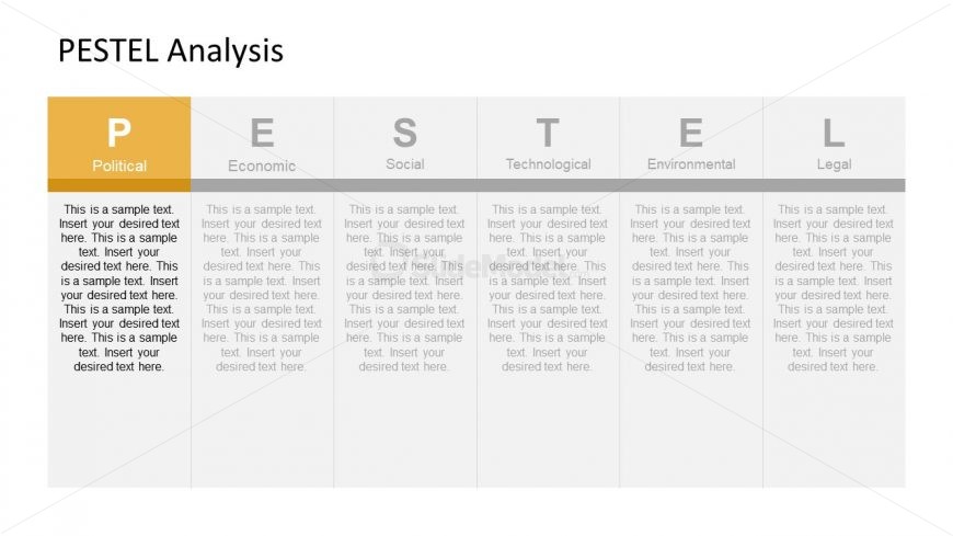 PESTEL Analysis Political Segment