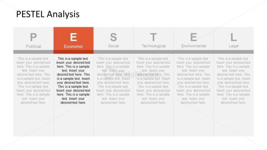 PESTEL Analysis Economic Segment