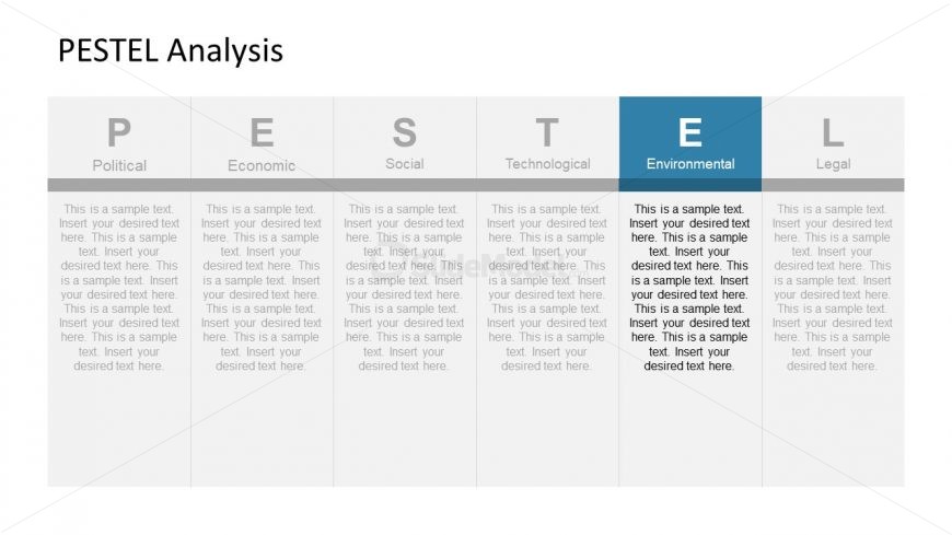 Pestel Analysis Environmental Factors Youtube Riset