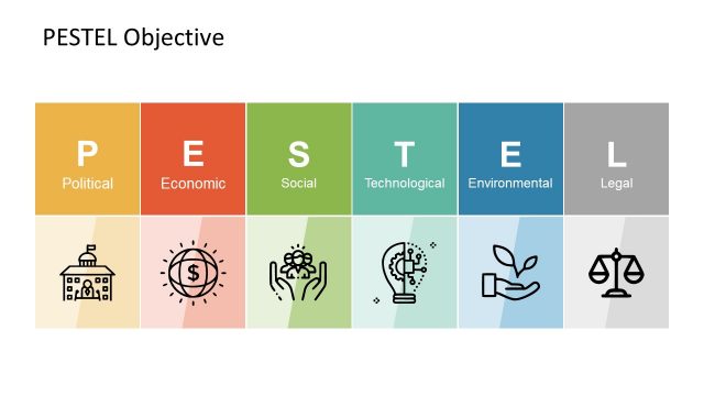 Infographic PESTEL Analysis Model Slide
