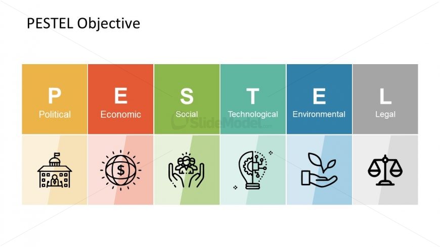 PESTEL Analysis Infographic Segments 