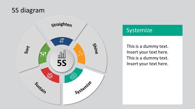 5S Framework Systemize PowerPoint