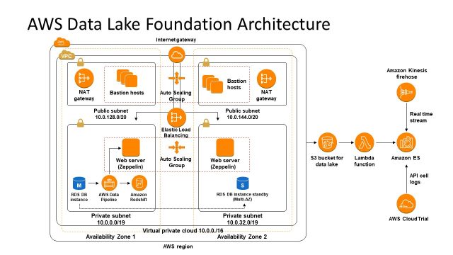 engineering-powerpoint-templates