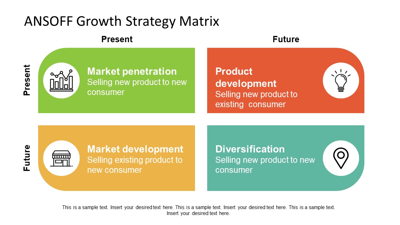 4-growth-segments-of-ansoff-ppt-slidemodel