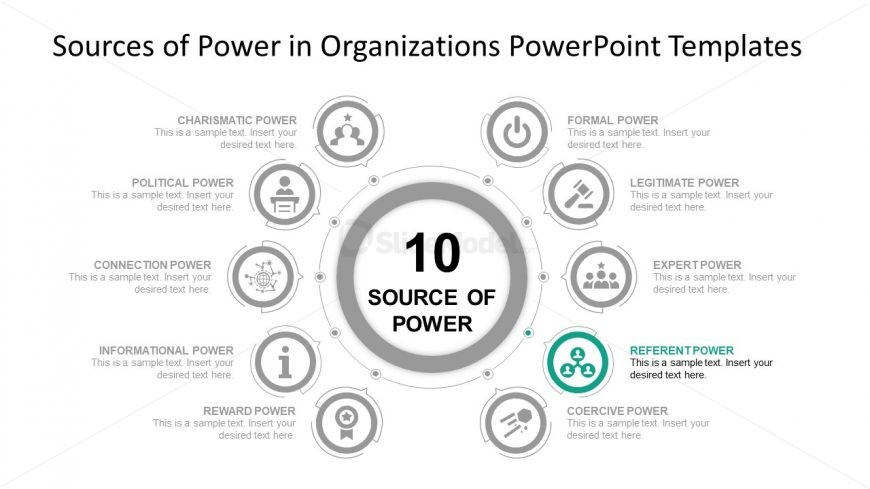 Presentation of Referent Power Source 