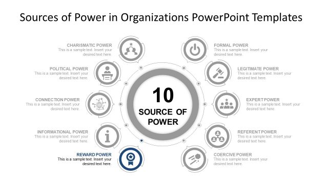 Reward Power in Organization PowerPoint