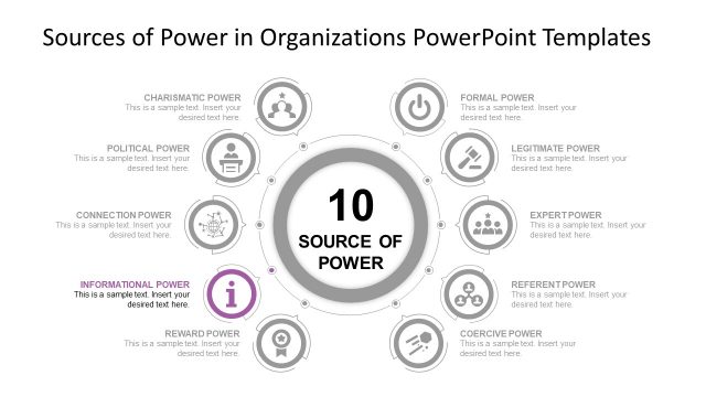 Informational Power in Organization PowerPoint