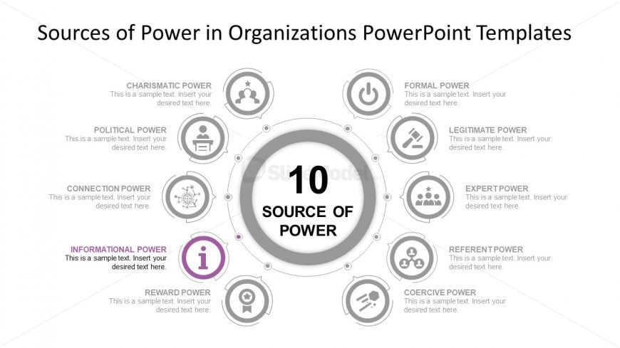 Presentation of Informational Power Source 