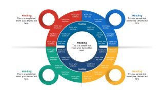 PowerPoint Brand Essence Wheel Diagram