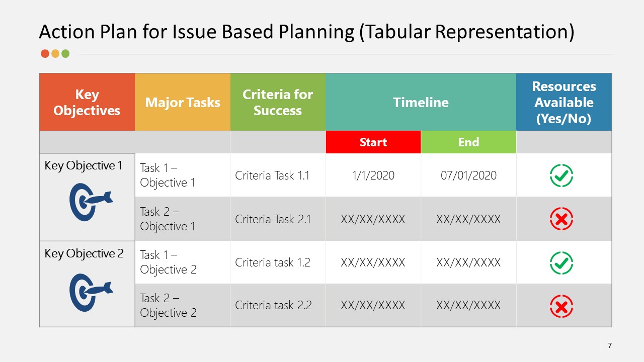 Issue Based Strategy PowerPoint Templates - SlideModel