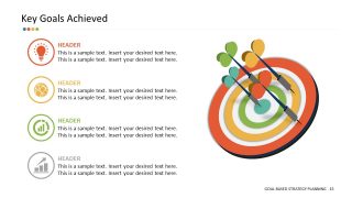 Goals Based Strategy Planning Dartboard