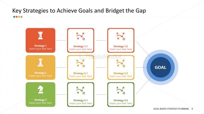 3 Tactical Strategies PowerPoint 