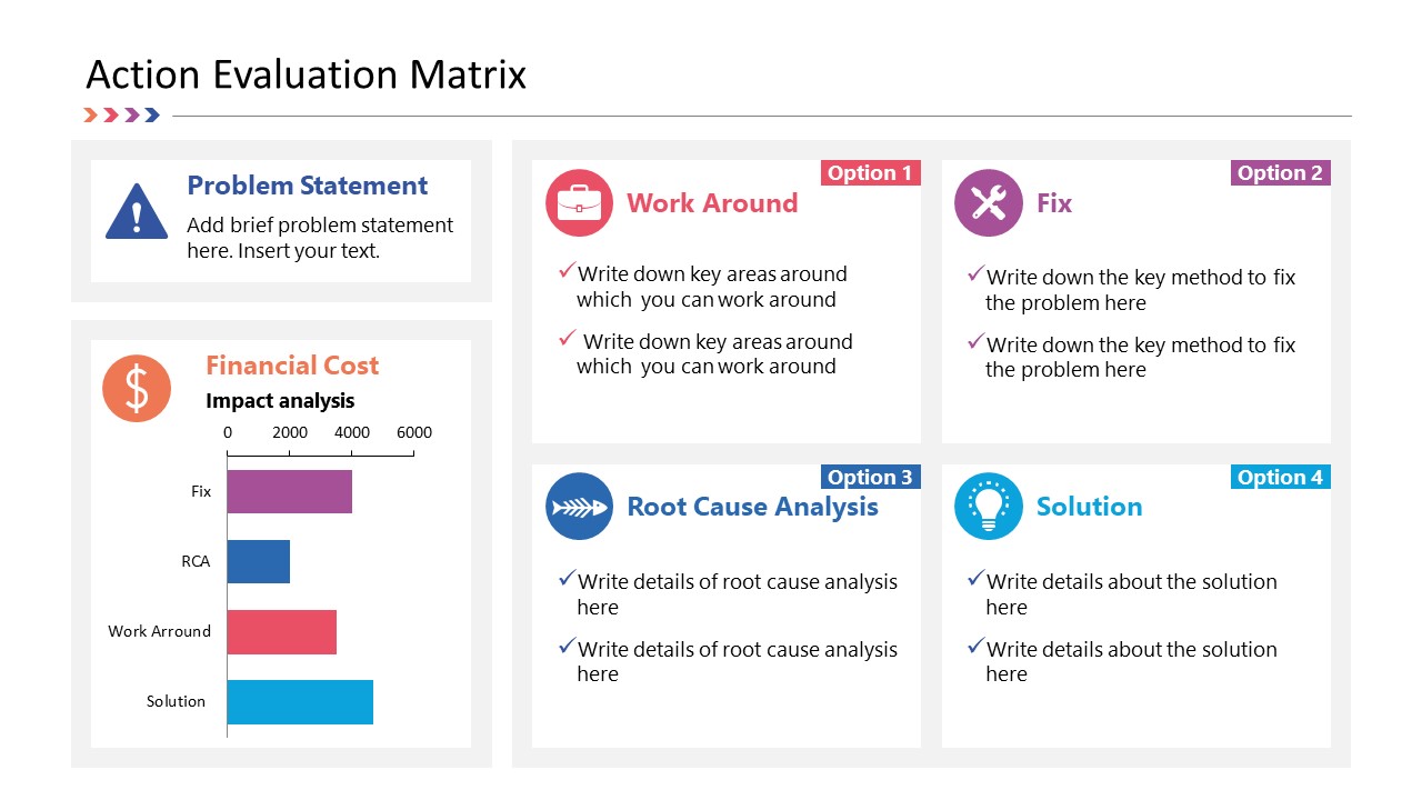 Action Evaluation Matrix PowerPoint Framework - SlideModel