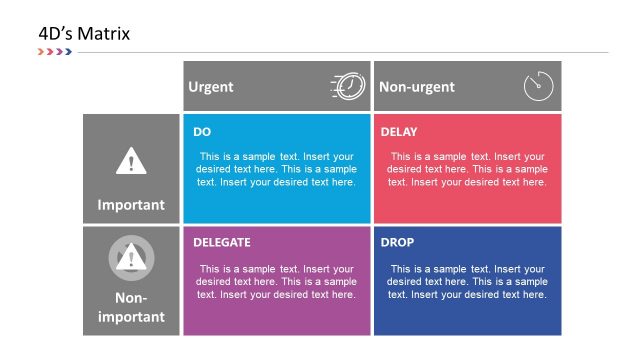 Action Evaluation Matric 4 D’s PowerPoint