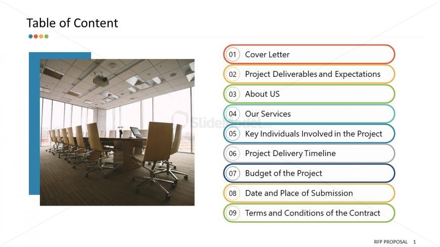 RFP Response Agenda Presentation