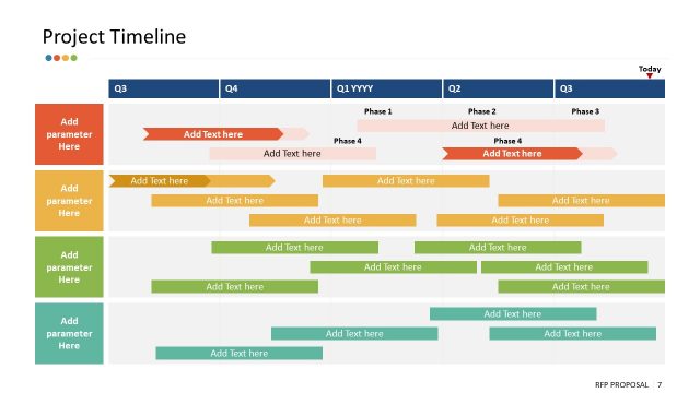 Project Deliverables Timeline Gantt Chart PPT