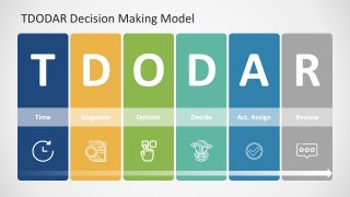 Presentation for TDODAR Columns Model 