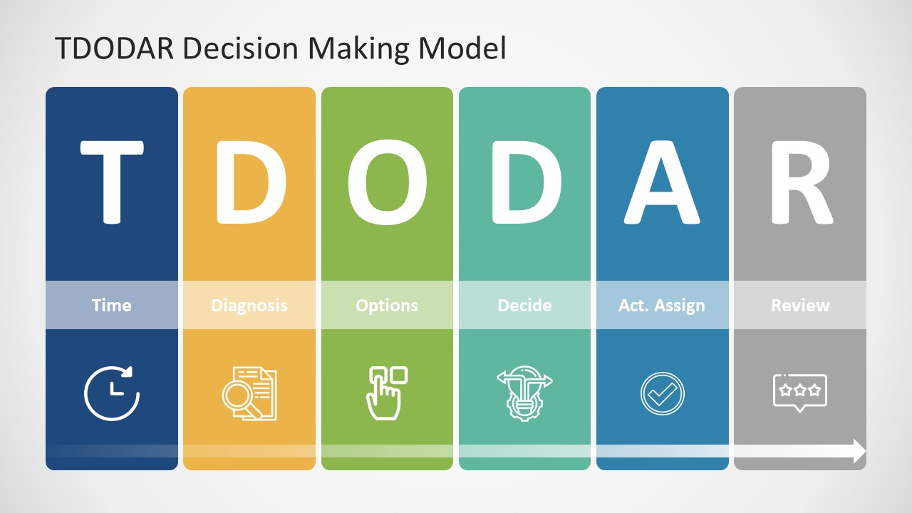tdodar-powerpoint-template-slidemodel